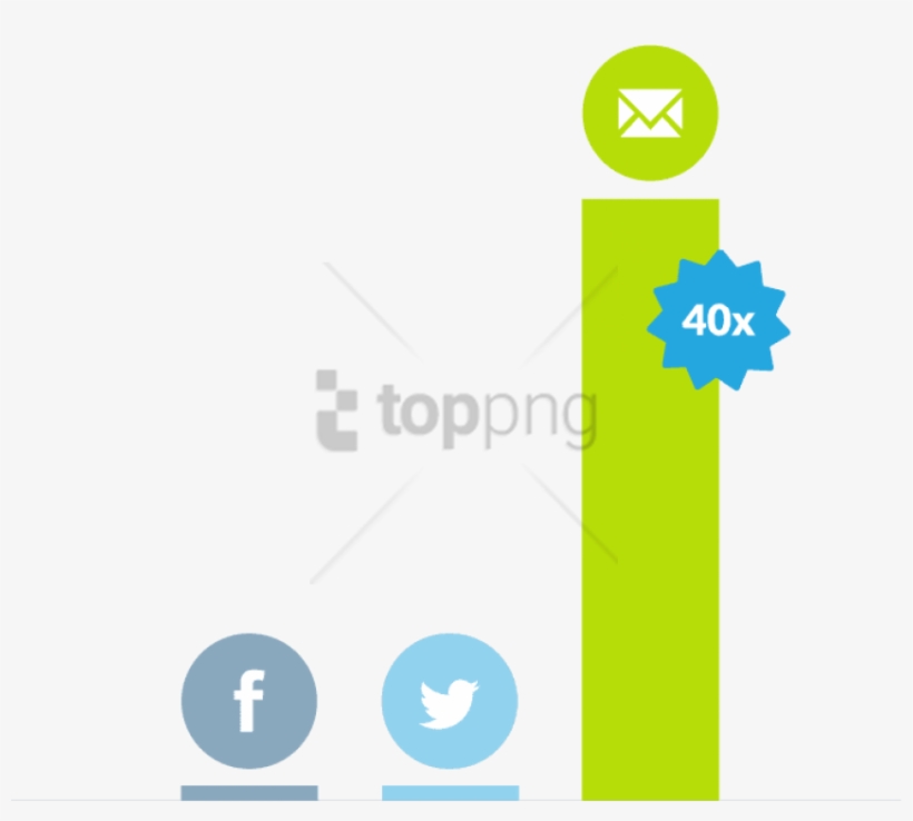 Free Png Twitter Png Image With Transparent Background - Mail Icon, transparent png #9911357