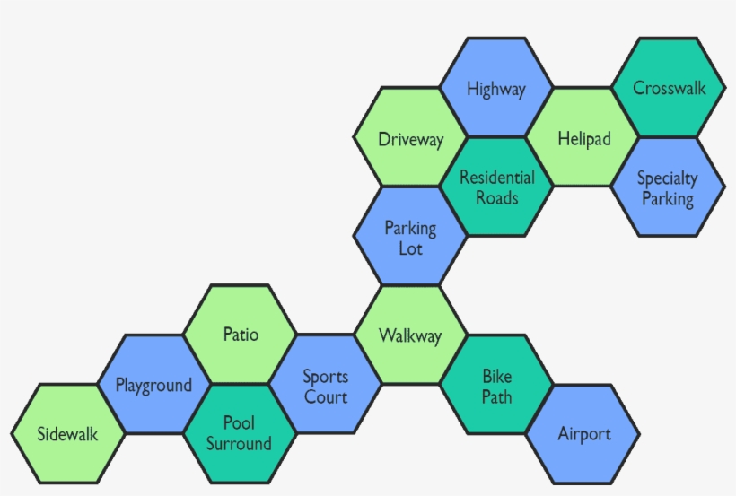 Imagine The Possibilities - Solar Roadways Applications, transparent png #9911485