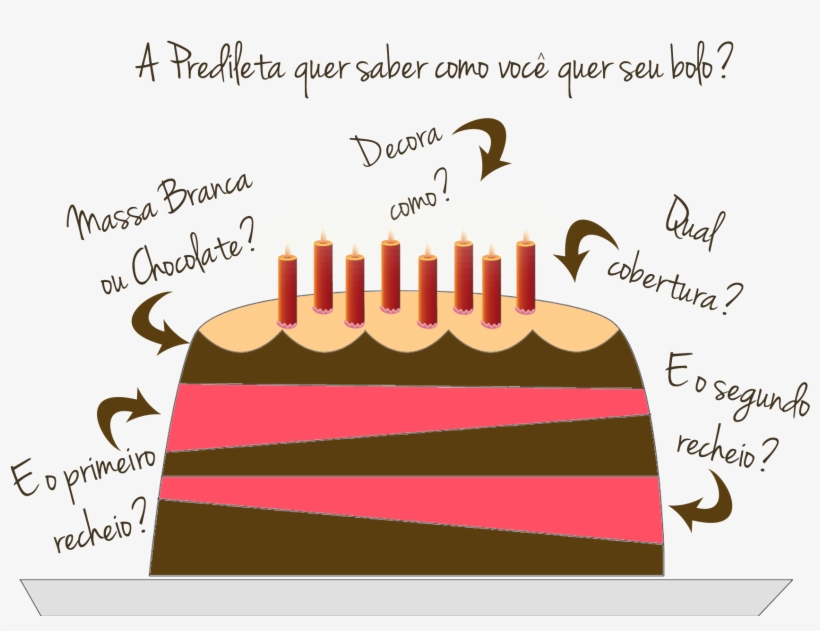 Seu Bolo - Illustration, transparent png #9912269