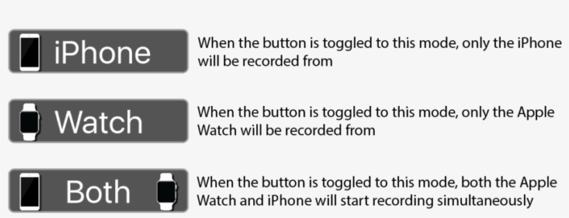 Recordmodetogglediagram - App Store, transparent png #9912374