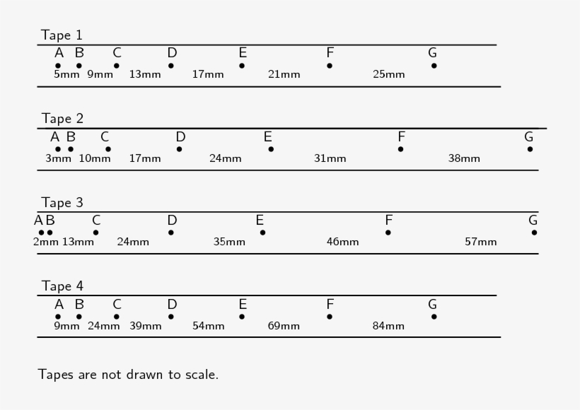 Number, transparent png #9912847