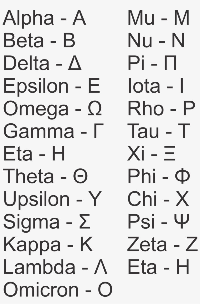 Wooden Greek Letters Crafts - Number, transparent png #9913150