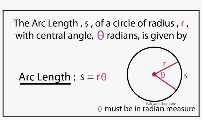 Arc Length Calculator Transparent Background - Prove Them Wrong Quotes, transparent png #9914918