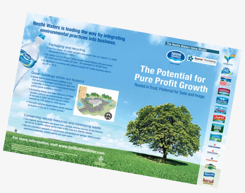 Nestle Waters Thumbnail - Flyer, transparent png #9917985