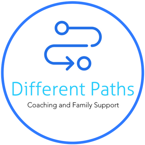 Circle (500x500), Png Download