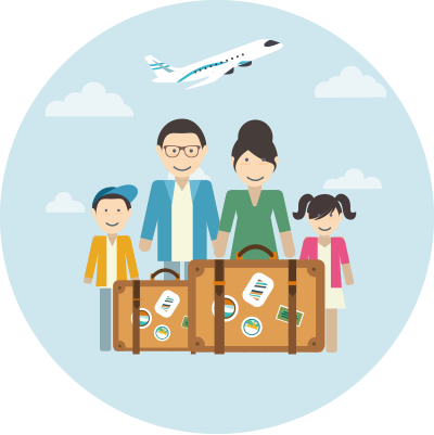 Airport Clipart Vacation - 가족 여행 Png (400x401), Png Download