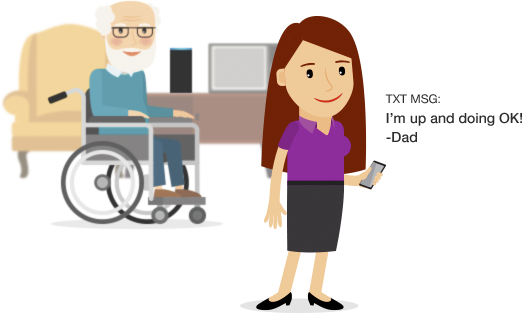 Graphic Is From The Askmarvee Website -marvee Simplifies - Cartoon (522x313), Png Download