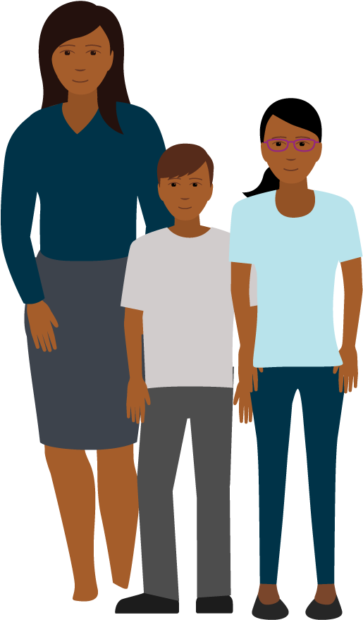 Add Family Members To Your Card To Earn Rewards Even - Pharmacy (640x900), Png Download