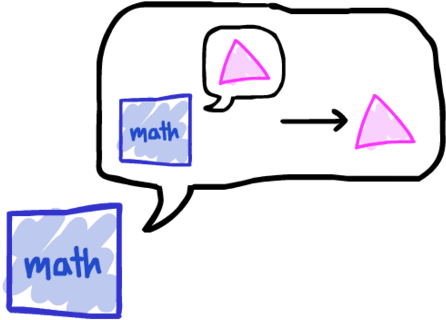 Png For Free Download On Mbtskoudsalg - Diagram (500x364), Png Download