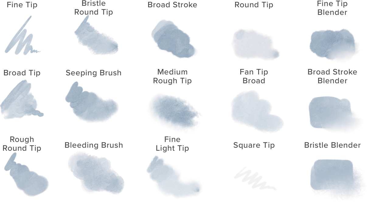 Download Textured Watercolors Free Brush Set Demo Autodesk Sketchbook Watercolor Png Image With No Background Pngkey Com