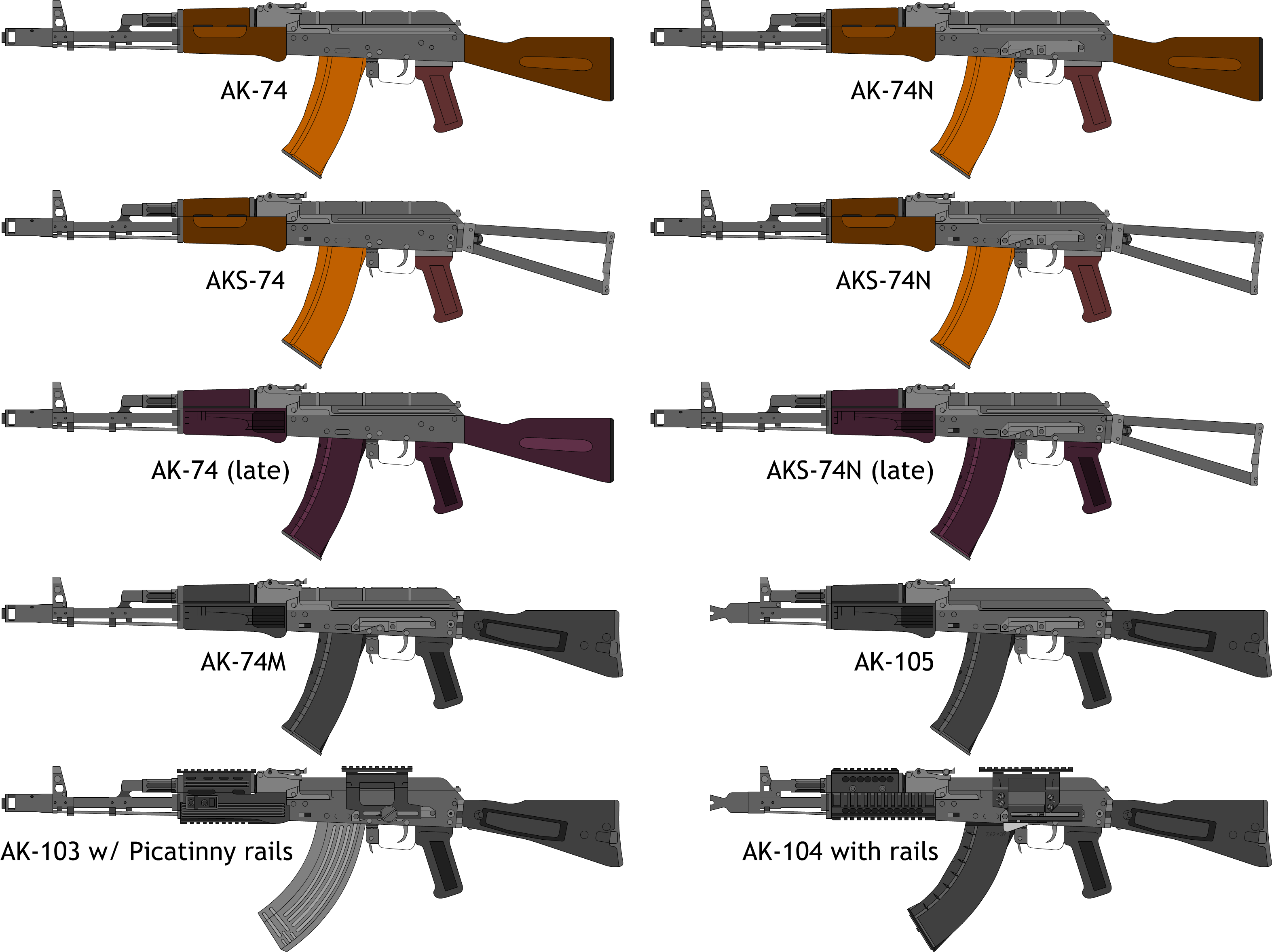 Ak Family Of Rifles - Ak 103 Vs Ak 104 (3200x2400), Png Download