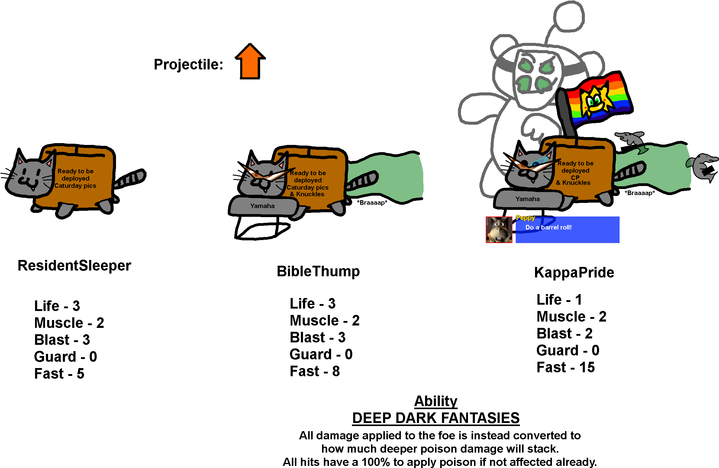 Just Kept Adding On , - Cartoon (2500x1620), Png Download