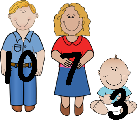 Birthday Mom Funny Quotes (651x465), Png Download