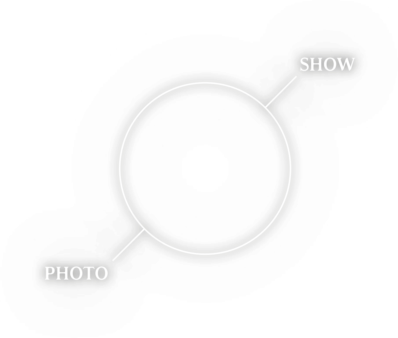 Show Photos - Circle (1500x1500), Png Download