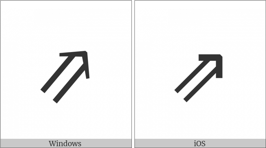 North East Double Arrow On Various Operating Systems - Sign (900x506), Png Download