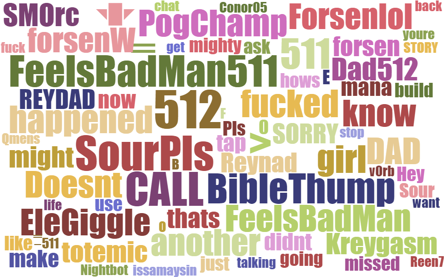Mjramon On Twitter - Data Analysis Clipart (960x600), Png Download
