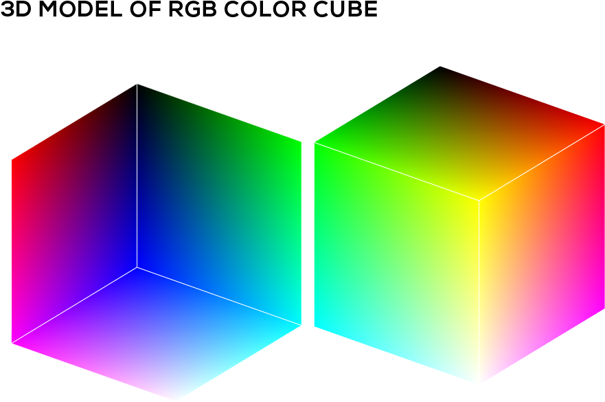 Download Download The 3d Model Of Svg Watercolor Color Cube Diagram Png Image With No Background Pngkey Com