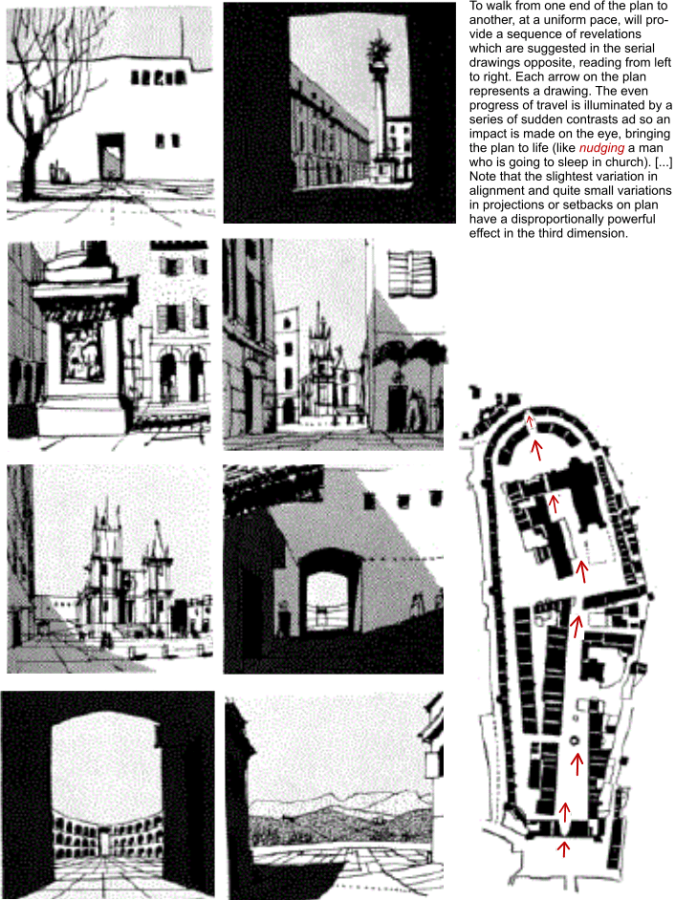 Gordon Cullen Architecture Sketchbook, Watercolor Architecture, - Concise Townscape By Gordon Cullen (675x900), Png Download