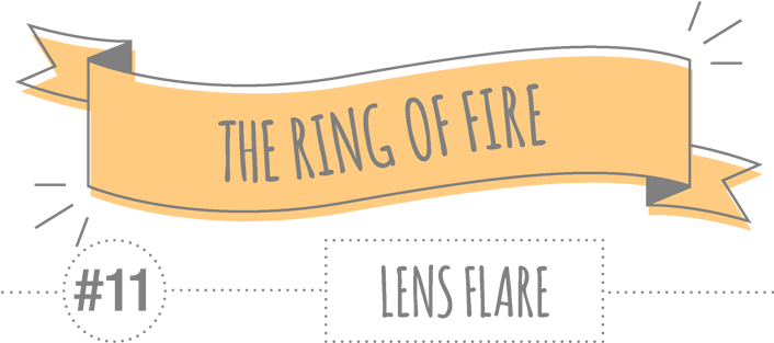 A Recent Trend Among Many Professional Photographers - Dosti Realty (800x331), Png Download