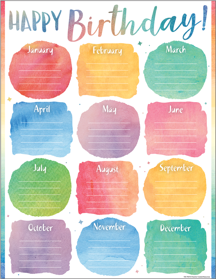 Tcr7929 Watercolor Happy Birthday Chart Image - Birthday Chart Pink (900x900), Png Download