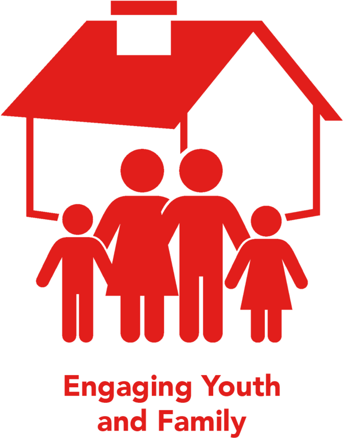 Engaging Youth Family - Family Things (1000x1000), Png Download