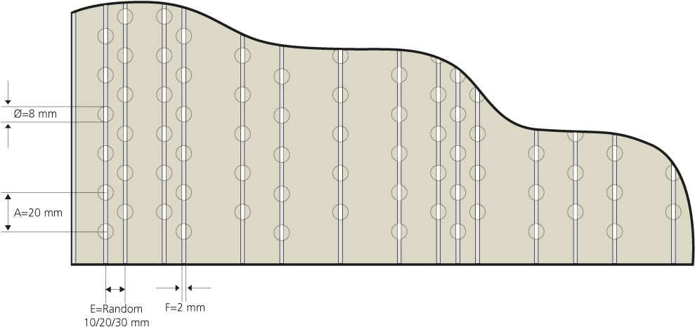 Rp8 Barcode Perforation Pattern - Architecture (1000x600), Png Download