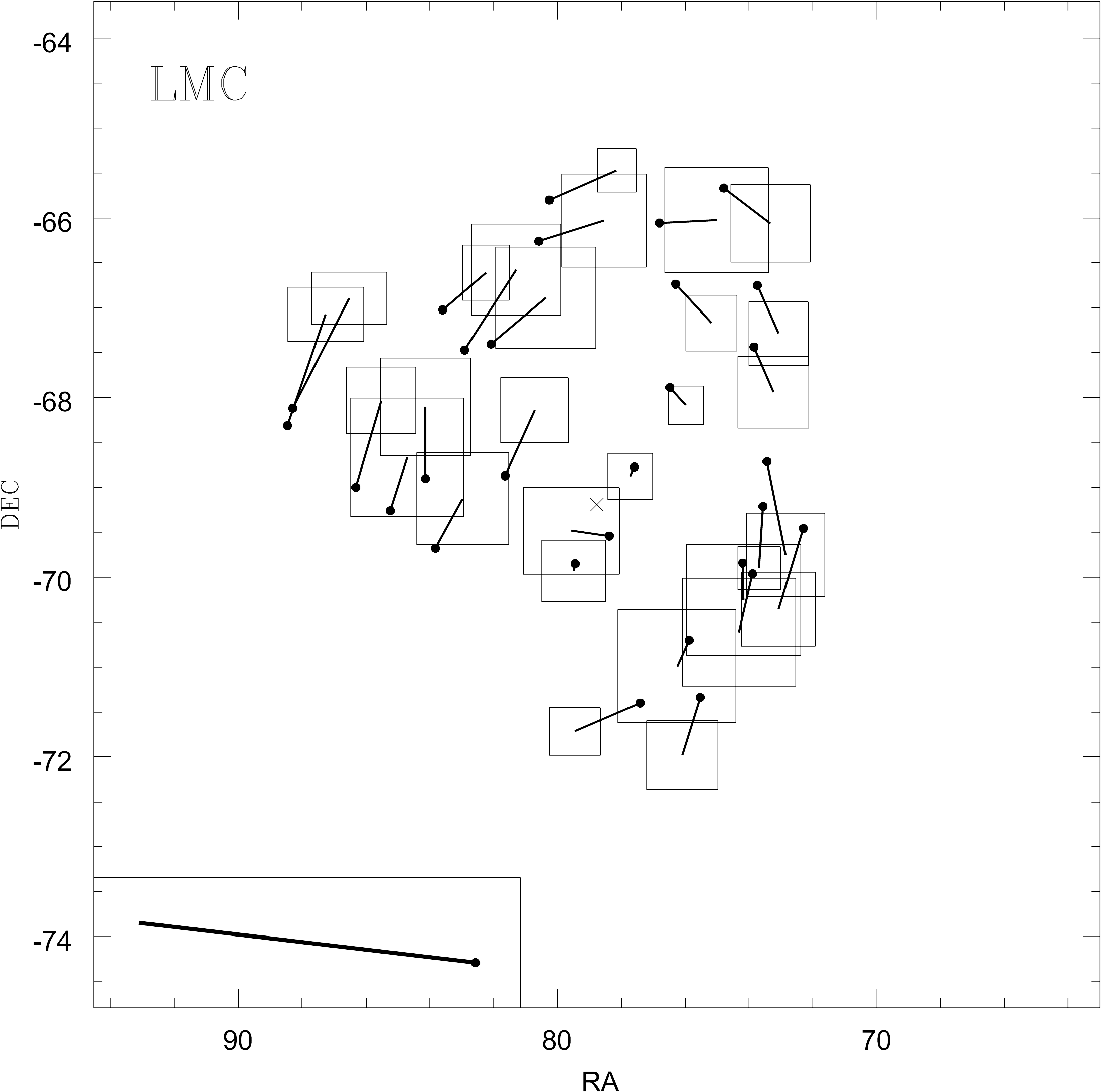 Spatially Variable Component Of The Observed Proper-motion (2392x2392), Png Download