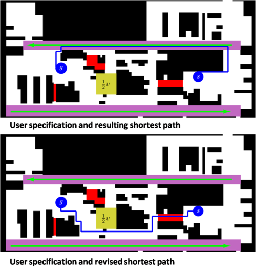 Example Of Modified Motion Plan - University Of Waterloo (500x524), Png Download