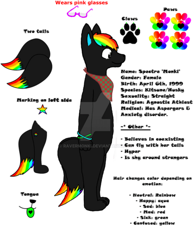 Drawing Furry Emotion Image Transparent Library - Furry Fursona (680x842), Png Download