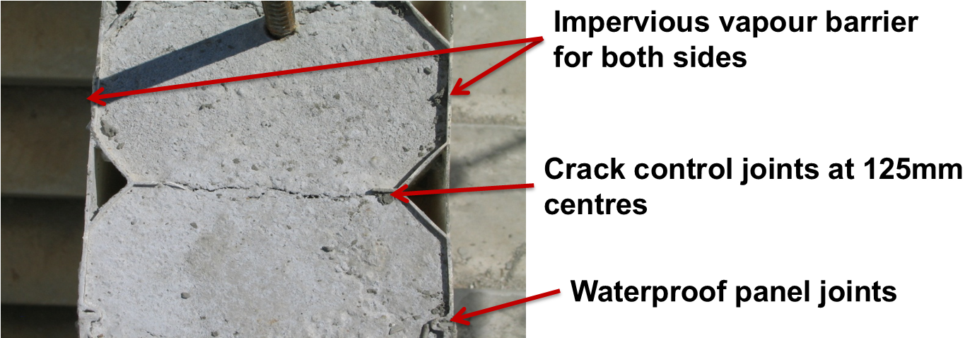 *enhancement Of Physical Properties Of The Wall By - Move Free Advanced Plus Msm & Vitamin D3 Joint (1412x501), Png Download