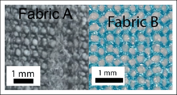 Fabric A And Fabric B (right), Showing The Back Surface - Floor (707x380), Png Download