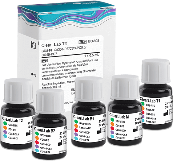 Prev - Reagen Cytometry Beckman Coulter (600x556), Png Download