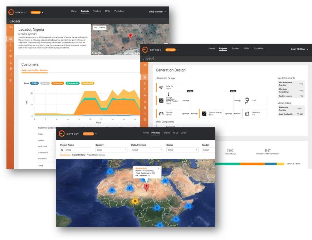 Company's Innovative Project Investment Platform Has - Four Scenes From The Life Of Buddha: Gandhara In The (1000x768), Png Download
