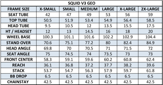 Geometry Highlights Include Lowish Bottom Bracket Height - Bicycle (600x286), Png Download