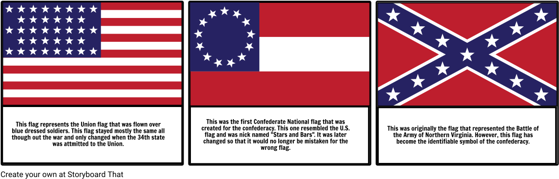 Civil War Flags - Civil War V War Of Northern Aggression (1164x385), Png Download