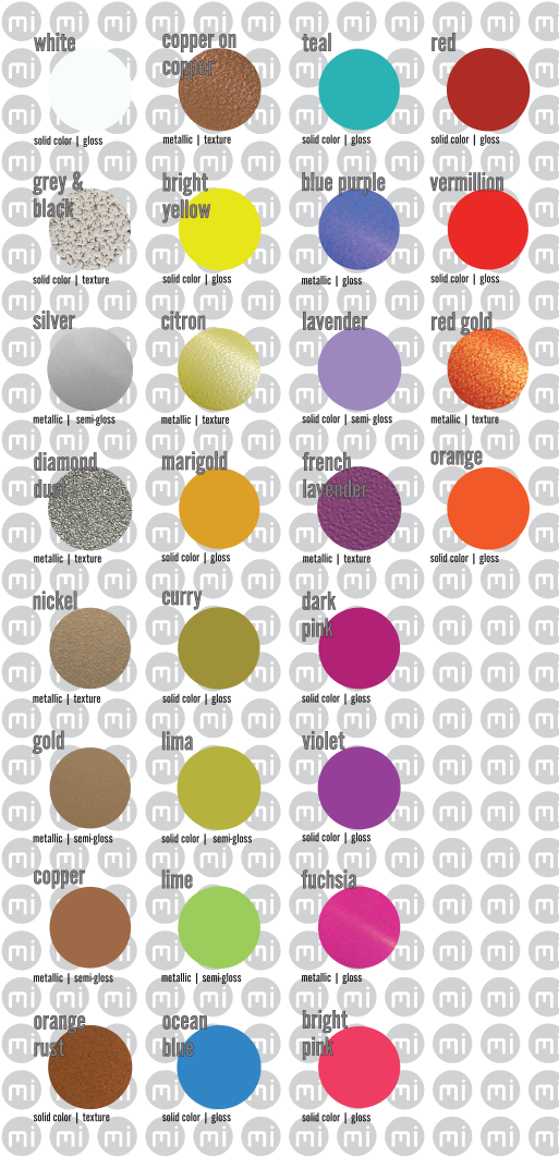 Halftone Layered Custom House Numbers In Powder Coated (523x1061), Png Download