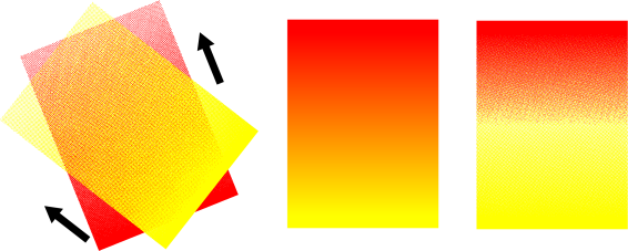 The Above Image Simulates A Red To Yellow Color Gradient - Graphic Design (566x227), Png Download