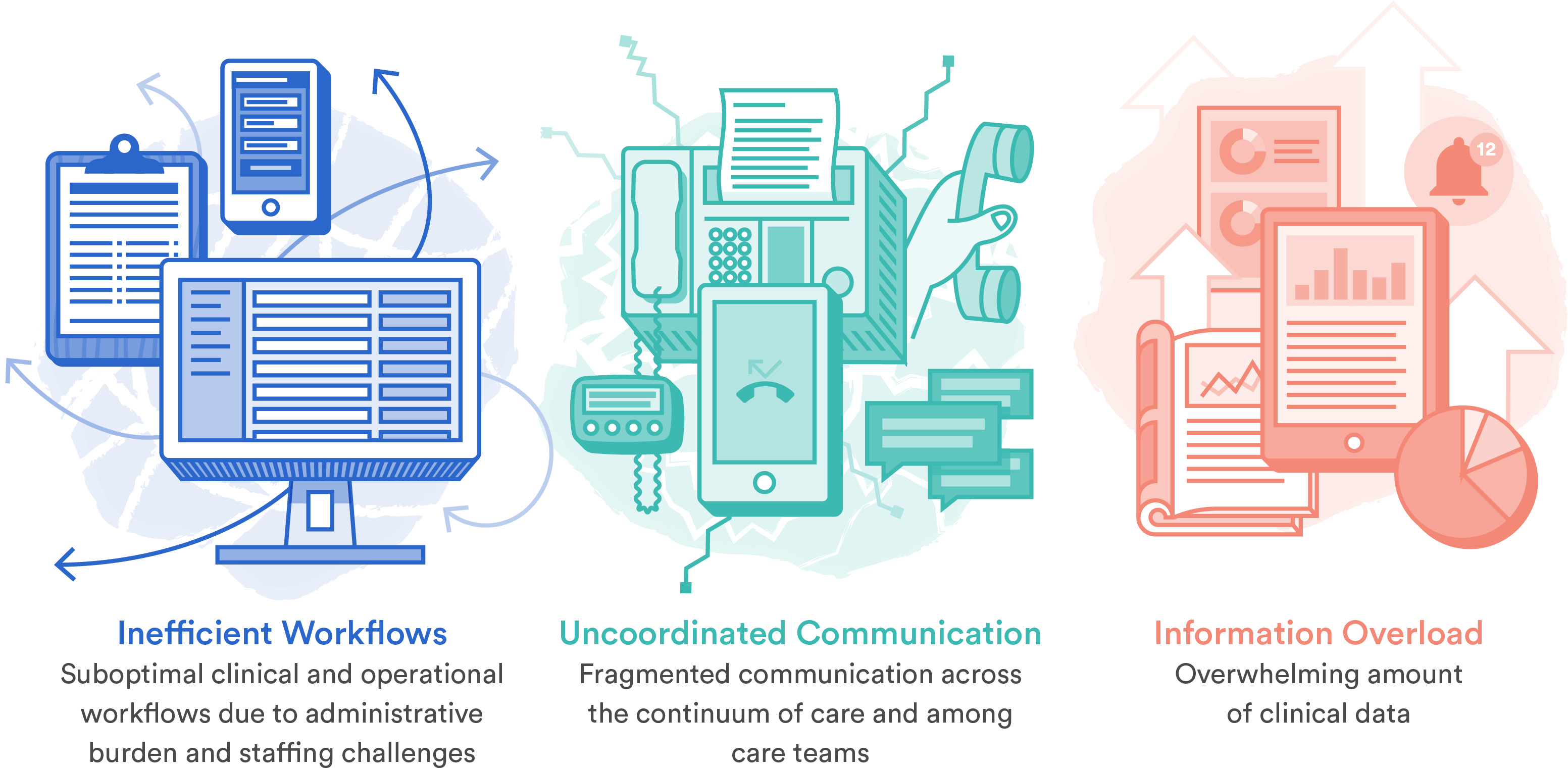 Healthbox Conducted Secondary Research And Spoke To - Illustration (3104x1640), Png Download