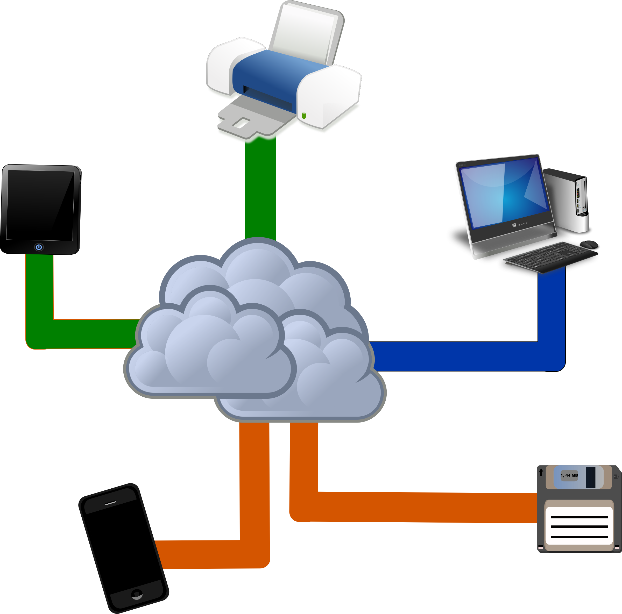 Cloud-computing - Cloud Computing Clip Art (2400x2370), Png Download