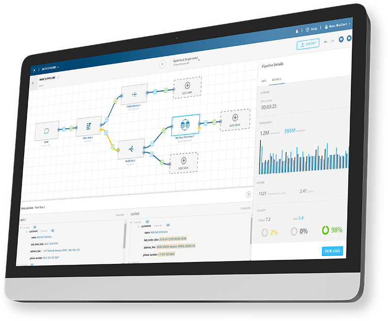 Pipeline Designer - Flat Panel Display (800x662), Png Download