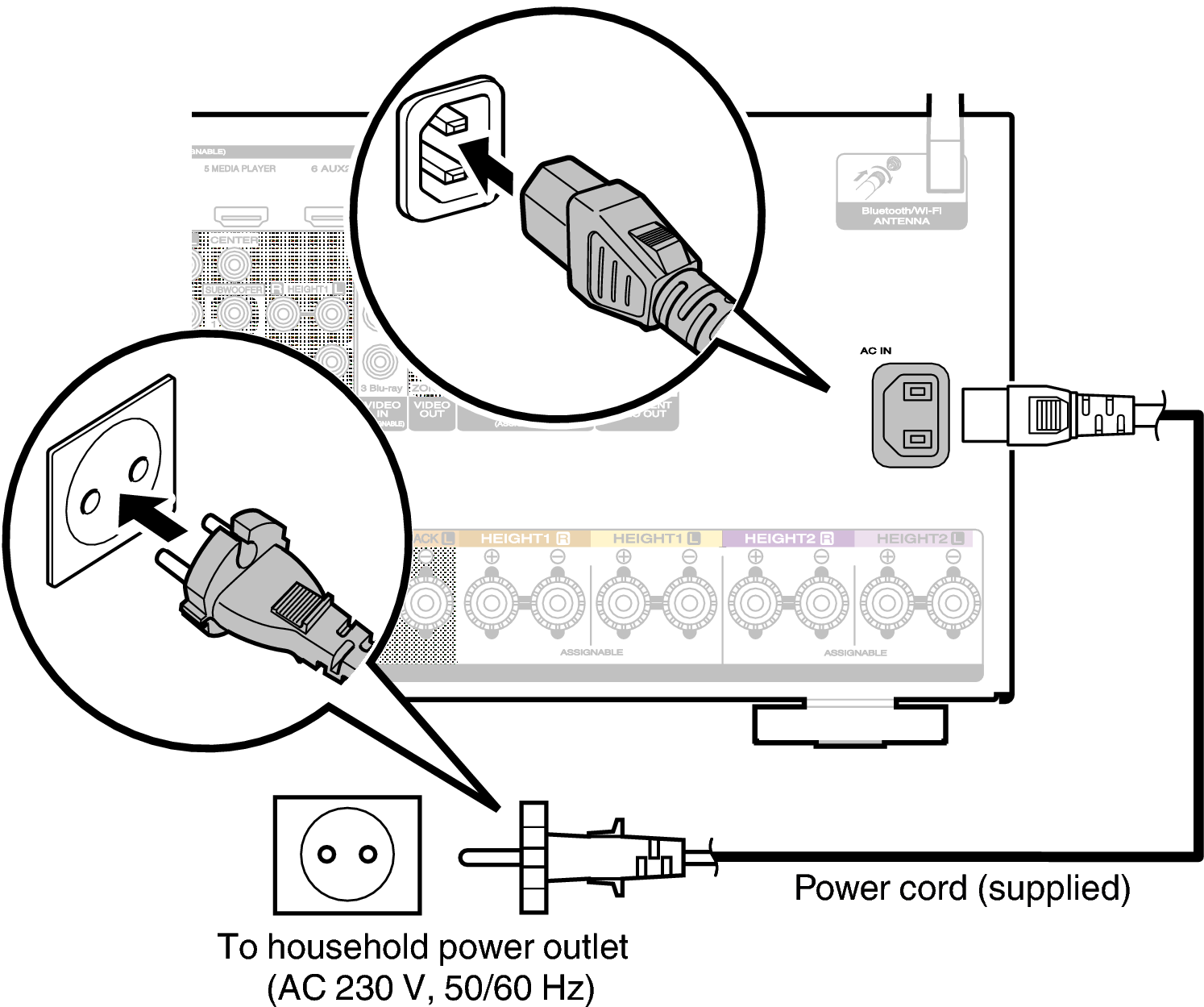 Conne Ac S82n - Power Cord (1493x1265), Png Download