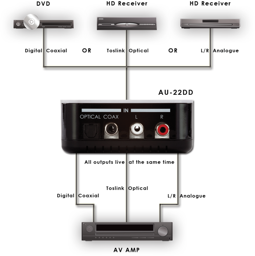 Au-22dd - Schematic - Cyp Au D9 (865x900), Png Download