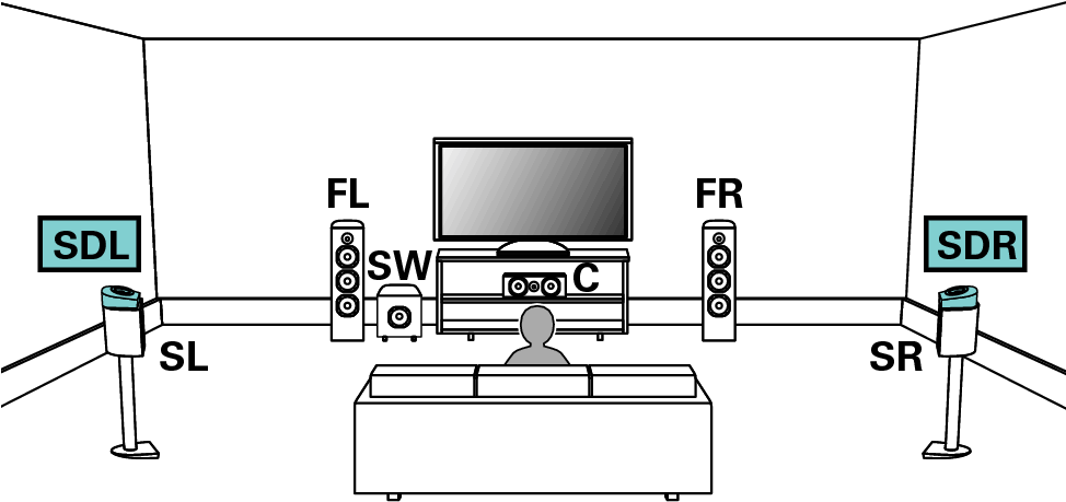 Pict Surrdolby Sp Layout X2200 - Configuracion Dolby Atmos (973x699), Png Download