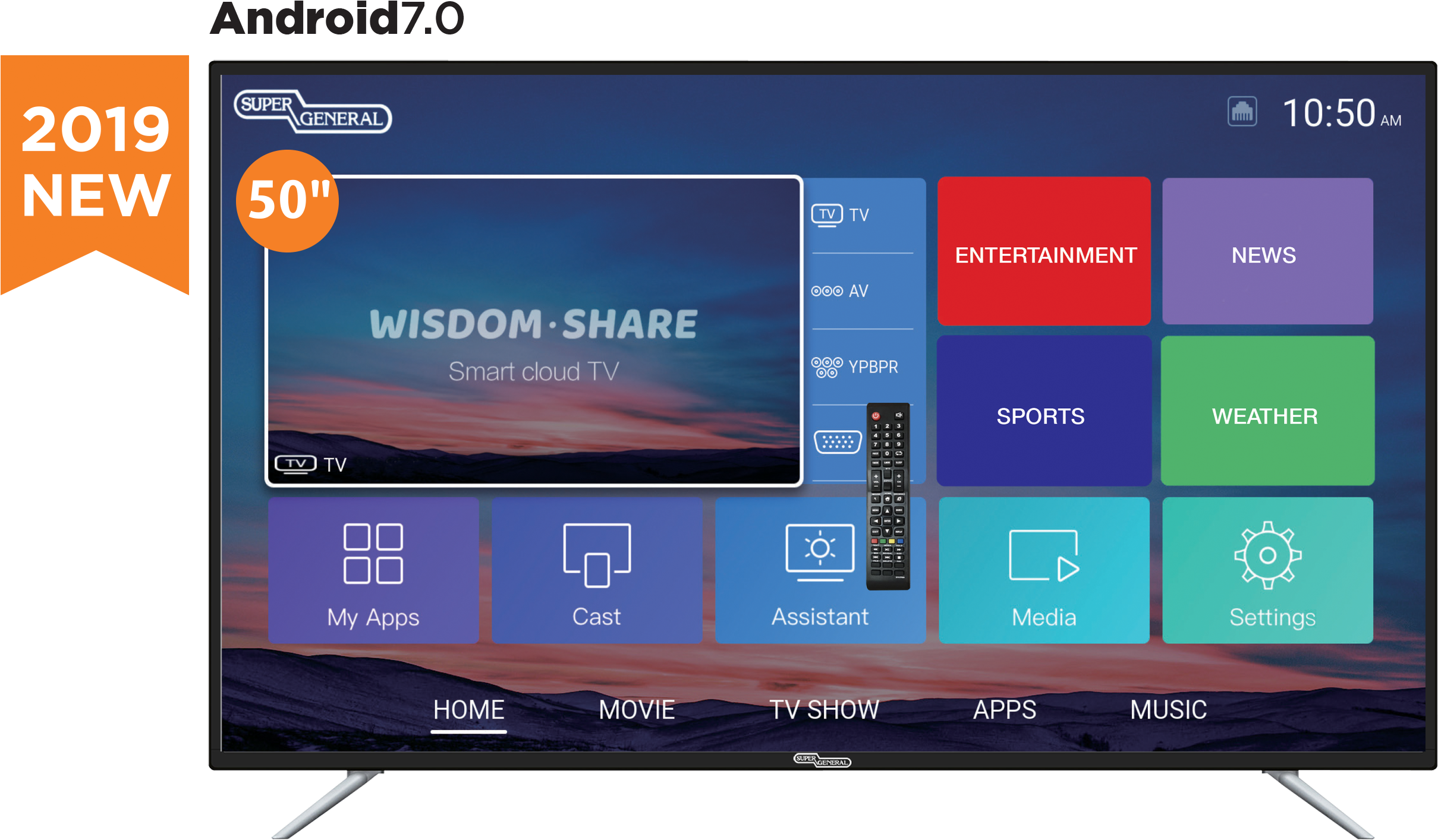 50” Fhd Smart Led Tv - Led-backlit Lcd Display (2549x1570), Png Download