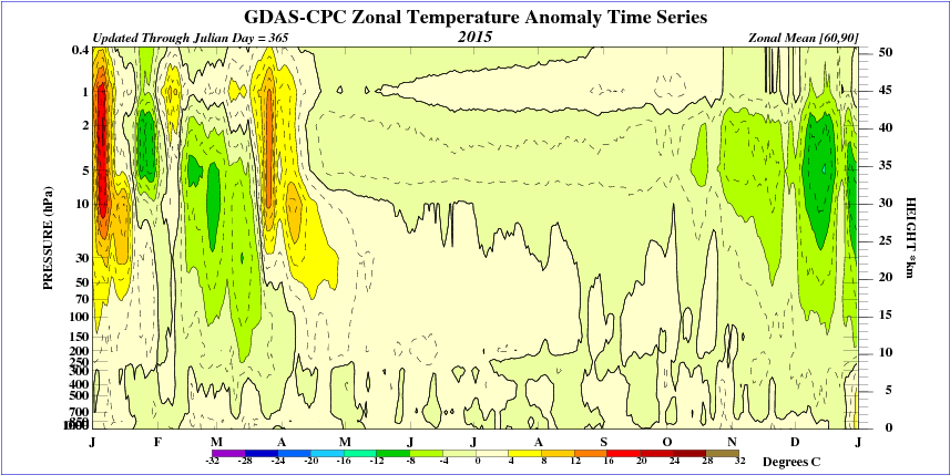 Https - //i0 - Wp - Com/www - Cpc - Ncep - Noaa - Files/time - Map (864x432), Png Download