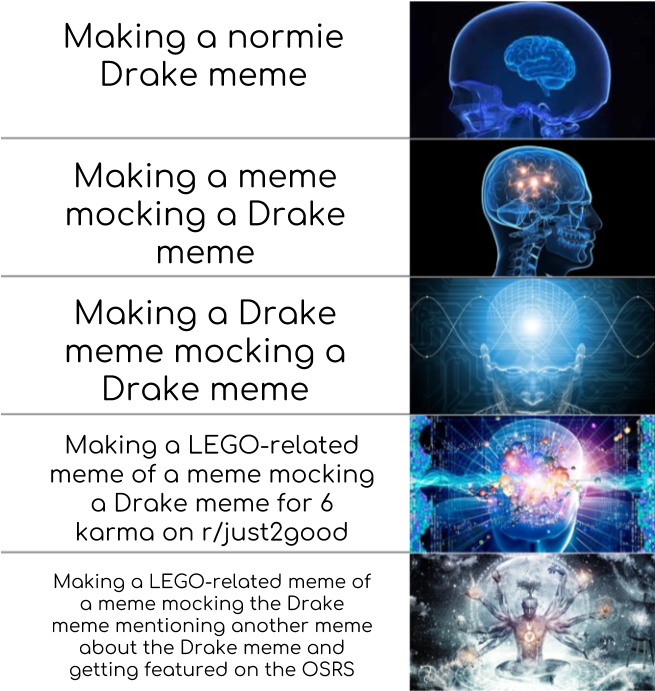 Quality 'crap Post' Right Here - Ejaculate And Evacuate Meme (960x720), Png Download