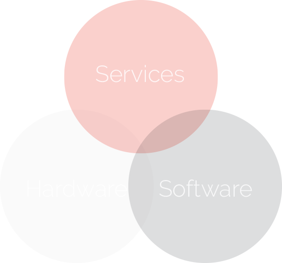Thinfilm's Smart Product Solution Links Brands To Consumers - Eye Shadow (578x539), Png Download