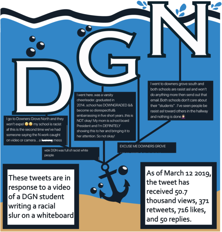 Dgn Omega - Poster (872x900), Png Download