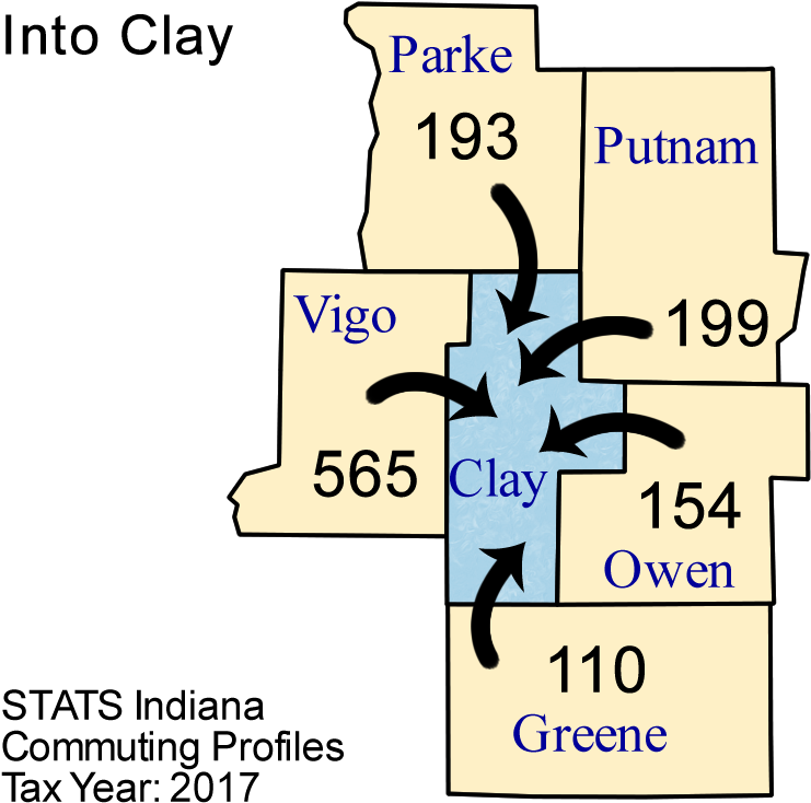 Tuesday, April 9, 2019 - Palmer Notation System (1000x750), Png Download