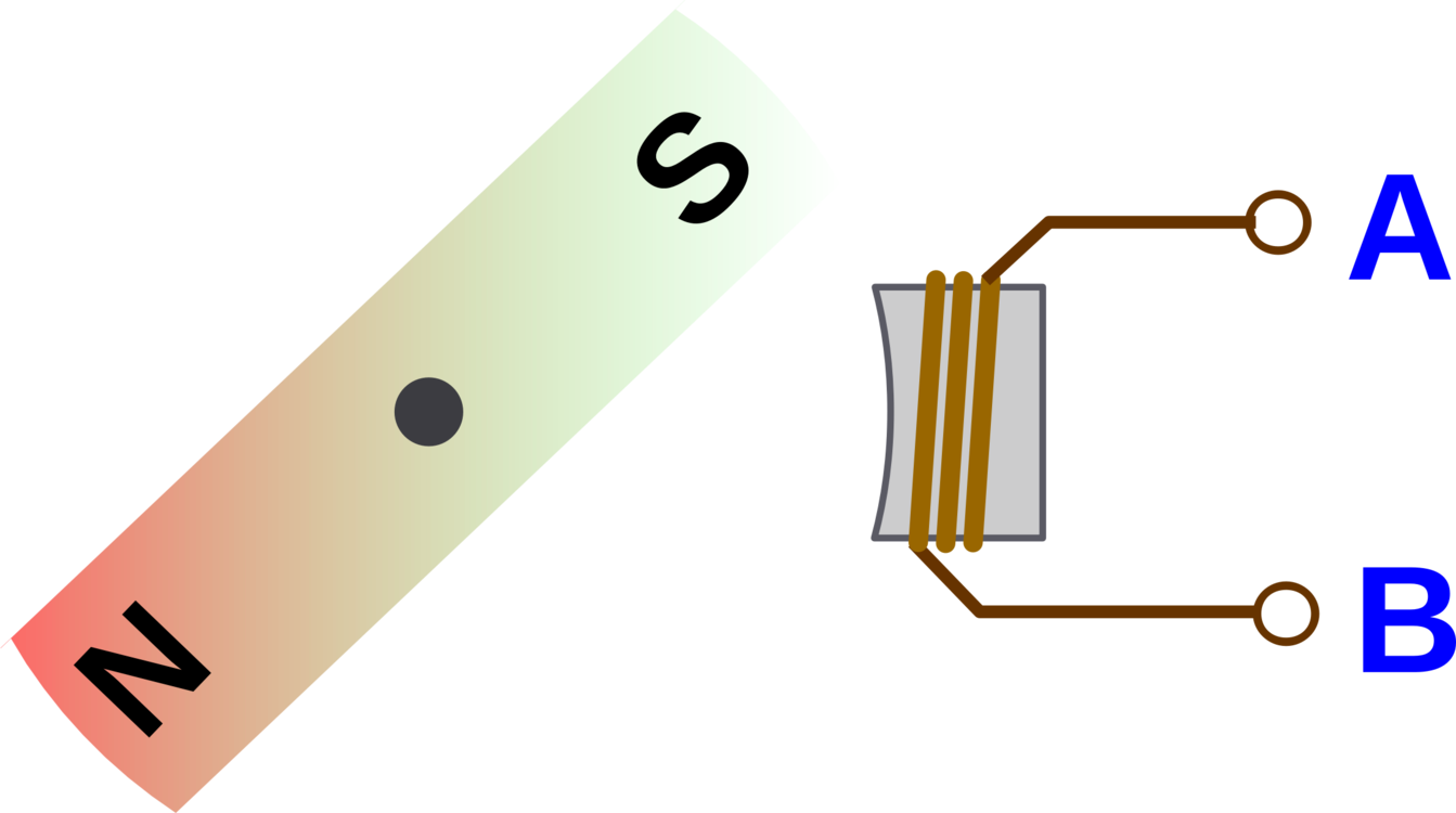 Download Coil Electricity Induction